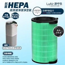LuAir 伊萊克斯 Pure A9 系列空氣清淨機濾芯 HEPA 高效活性碳濾網 含RFID晶片, 1個, PA91-604GY/DG高款