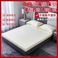高回彈海綿床墊 柔軟舒適 循環透氣