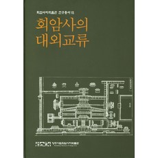 회암사의 대외교류, 회암사지박물관