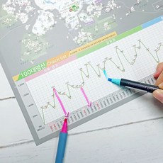 우리나라지도 우리나라 명산지도 + 핀스티커 - 백두대간 등산지도