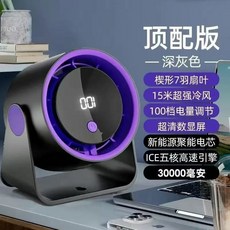 Mros潮玩 金屬小型風扇 辦公室桌面靜音摺疊便攜式風扇 鋁合金擺件男友禮物, 普通台式小風扇【續航3小時】
