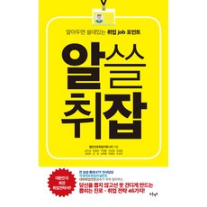 Blueterritory 求職雜學詞典：求職時實用的工作重點