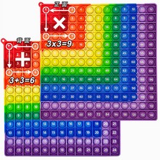 臺灣出貨 新款熱賣按按樂益智科敎玩具滅鼠先鋒乘法加法口訣學習敎具數字, 1個, 12x12&12+12（紅點20cm）