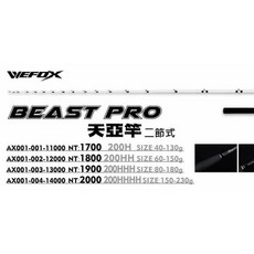 源豐釣具 V-FOX 鉅灣 WEFOX Beast Pro 200 小船竿 天亞竿 手持透抽竿 船釣竿, 200HHH