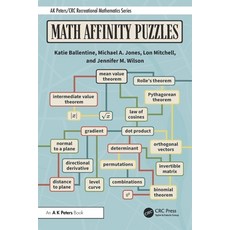 (영문도서)Math Affinity Puzzles Paperback, A K PETERS, English, 9781032986500