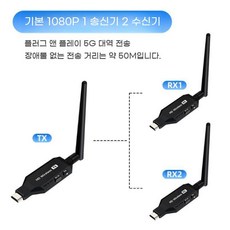무선 hdmi 송수신기 모니터 미러링 송출기 셀렉터 전송 동글이, C, 1개, 50m 1TX+2RX(B)