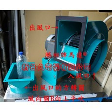 勝田 1HP 4P 10吋 多翼式送風機 抽油煙機 抽風機 排風機 通風機 風車 鼓風機 風鼓, 1個, 單相220V,油煙型