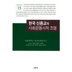 韓國新宗教的社會運動史探討, 集文堂