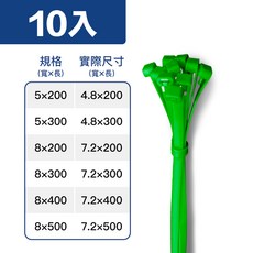 可鬆式束帶(10條價) - 可重複使用、輕鬆固定 居家收納整理好幫手, 綠,0.5x30cm, 1個