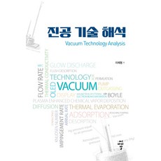 真空技術解析：, CIR, 李濟亨