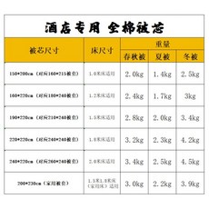 五星級飯店羽絲絨棉被 春秋冬季適用, 磨毛春秋被,1米床用150*200