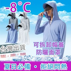 台灣出貨 抗UV涼感冰絲防曬外套 高倍防曬速乾防紫外線情侶釣魚防曬衣