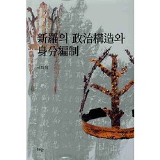 Hyean 新羅的政治結構與身分編制, 徐義植 著