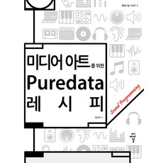媒體藝術的Puredata實踐指南：聲音編程, CIR