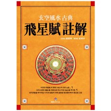 Sangwonmunhwasa 飛星賦註解