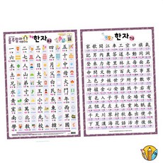 RS 사운드벽보 한자 아기한글벽보 학습벽보