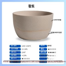 포시즌스토어 미니도자기만들기 찰흙도구세트 도자기, 1개, 기본 색상