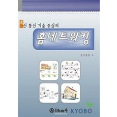 최신통신 기술 중심의홈네트워킹, OHM사