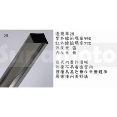 Supamoto 大樓隔熱紙 建築玻璃防曬膜, 1個, 透視率2%