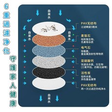 防濺六層過濾水龍頭過濾器 - 水龍頭延伸器 萬向淨水神器 濾芯, 1個, 可旋轉過濾器-過濾棉(10片)