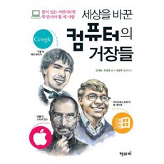 세상을 바꾼 컴퓨터의 거장들, 해와비, 없음