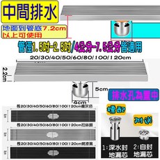 My GE DONG Dong 304不鏽鋼加厚竹排長條地漏 防臭導水線排水蓋 中排側排多尺寸, 【無導水線】竹排地漏【中間】排水,槍灰色20cm【可以超商取貨】