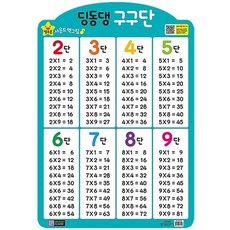 딩동댕 구구단(벽보), 그린키즈