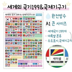 세계의국기199+국제기구기10, 혼합 구성