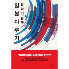 일본다루기: 달라진 한국:일본이 기억하는 100년 전 그 약소국은 없다!, 이상미디어, 김현구
