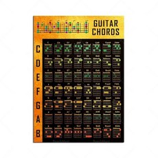 기본 기타 코드 포스터 기타 가이드 월 아트 코드 엔트리 포스터 차트 인쇄, 02 21X30CM No Frame, 03 3, 1개