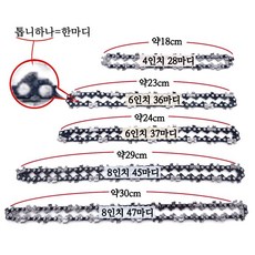 리엔몰 미니체인톱 리필 교체 톱날 4인치 6인치 8인치 체인톱날 충전 무선 전기톱 가이드, 4인치체인톱날