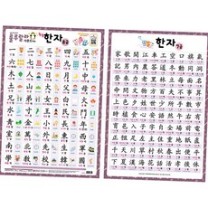 룰루랄라 한자 학습 사운드 양면 벽보 7·8급 기초 급수 교육 포스터