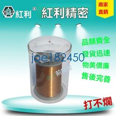 透明銅線罩 透明線桶 亞克力線筒繞線機線罩 線桶放線罩 線材收納好幫手, 1個, 透明直徑200*高度300, 透明