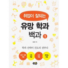 就業順利的有前途的學科百科1:學科選擇是人生的全部|人文‧語文系 社會系 教育系 體育系, 黃傘