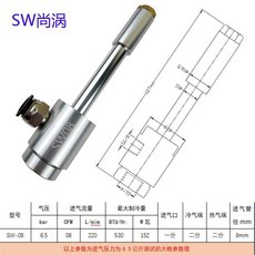 臺灣出貨渦流管渦旋製冷器焊接冷卻器機加工雕刻冷卻槍麥克斯韋急冷急熱管kwoyu, 1個, 鋁合金 sw-08