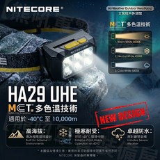 NITECORE HA29 UHE 1200流明 MCT三色溫 全天候戶外頭燈 登山, 1個