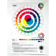 색상표 보색표 조색 웜톤 국제표준 색깔표 색도표 팬톤, 단일 항목, 1개