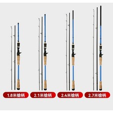 碳素路亞竿 M調 三節式 便攜釣竿 岸拋竿 旅行竿 萬用竿, 槍柄1.8米(三節便攜）單稍【6尺】