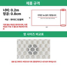 플라스틱 메쉬망 경계망 원예 울타리망 제품 그물 야외울타리 그물망 뱀망 차단망 보호망 동물방지망, 1.20cm폭 0.8cm망