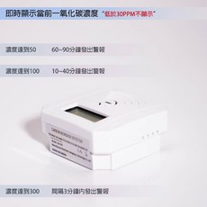 FCC安全認證 一氧化碳偵測器 超高靈敏度 美國設計 - 防瓦斯中毒 熱水器, 1個, 美國設計- 方形FCC認證 (無附電池)
