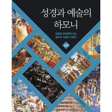 Koramdeo 聖經與藝術的和諧： 新約篇：豐富話語的音樂與美術二重奏