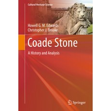 (영문도서) Coade Stone: A History and Analysis Hardcover, Springer, English, 9783031714313