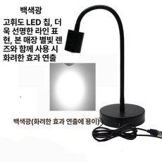 스마트폰 핸드폰 접사렌즈 광각 매크로 여행 휴대폰 배율 화면, 1개, 스포트라이트