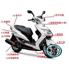 三代勁戰 原廠 車殼、1MS 整流罩 擋風板、H殼、把手前蓋、把手後蓋、側條、側蓋、後架、後蓋板、後扶手, 1個, 1.把手前蓋