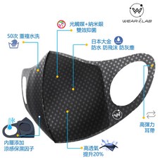 Wear.Lab 台灣製造全能口罩 - 水洗 超透氣 防曬 涼感 運動 防飛沫 抗UV, 沉穩黑
