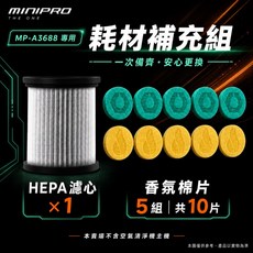 MINIPRO HEPA 負離子 香氛空氣清淨機｜USB供電, 耗材補充組｜濾心X1+香氛棉片X10