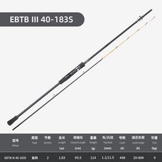 伊酷達 EB TB III 80-210S 船釣竿, EBTBIII40-183S 直柄1.8