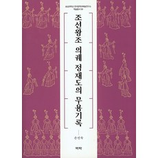 朝鮮王朝的儀軌正載道的舞蹈紀錄, 孫善石, 逆轉