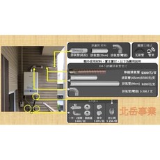 熱水器排氣管配件：原廠材料 304不鏽鋼伸縮排氣管 L型/一字型水件組