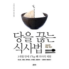 SaltnSeed 戒糖飲食法：3個月減重17公斤的醫師體驗, 西脇俊二